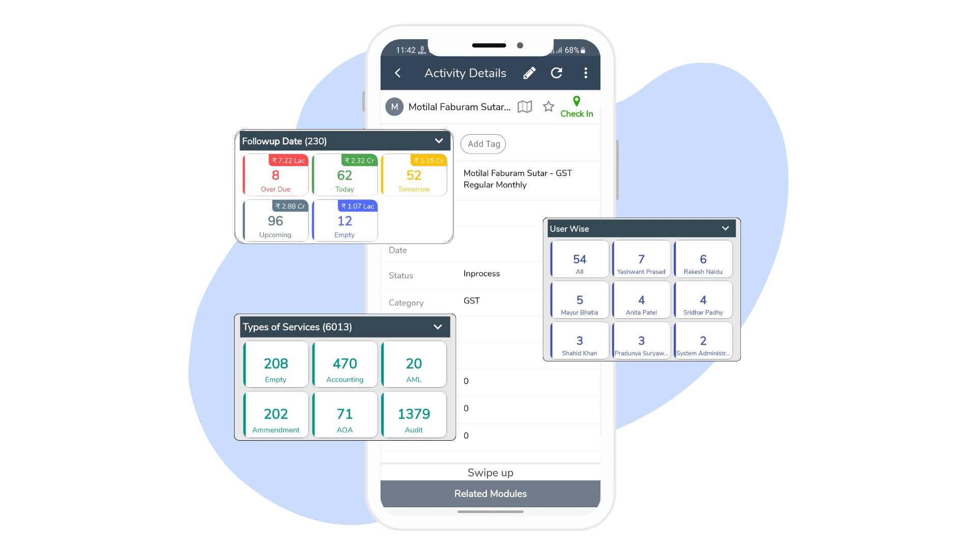 Holistic Task and Activity Management