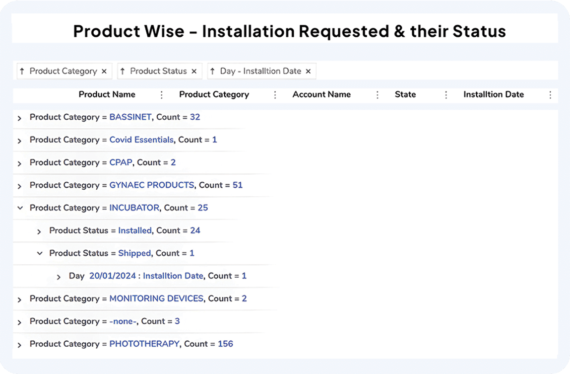 Product Installation Request 1