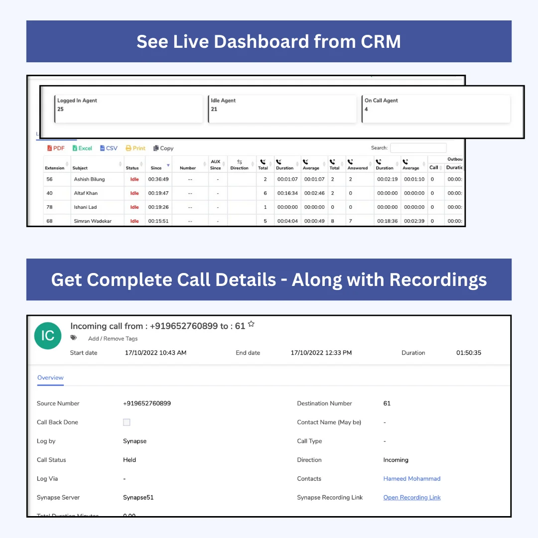 Detailed Analytics and Performance Reporting